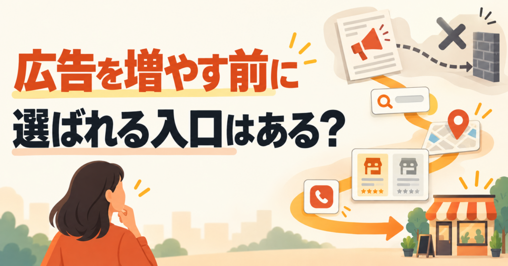 広告を増やす前に、検索・比較・問い合わせへつながる入口を確認する記事のアイキャッチ