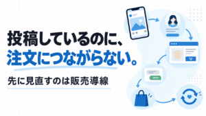 投稿しているのに注文につながらない事業者が販売導線を見直す記事のアイキャッチ