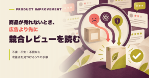 広告を増やす前に競合レビューから商品改善の仮説を見つける記事のアイキャッチ