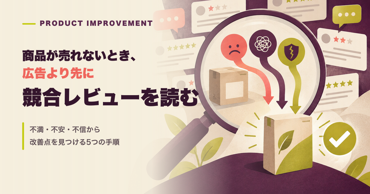 広告を増やす前に競合レビューから商品改善の仮説を見つける記事のアイキャッチ